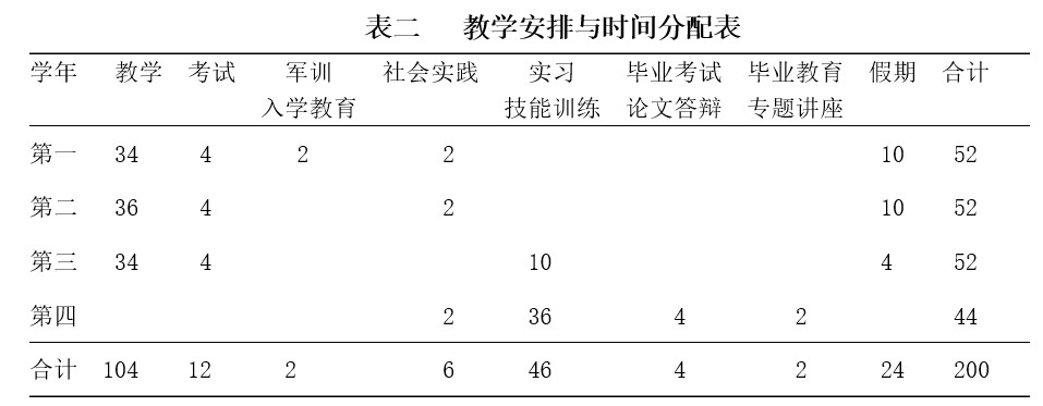 在线下注