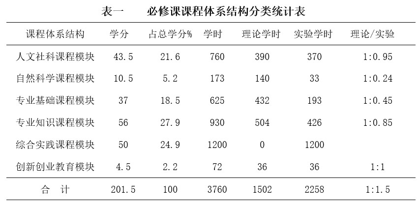 在线下注