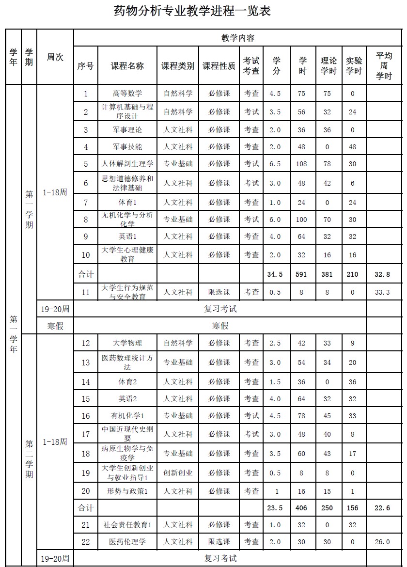 在线下注