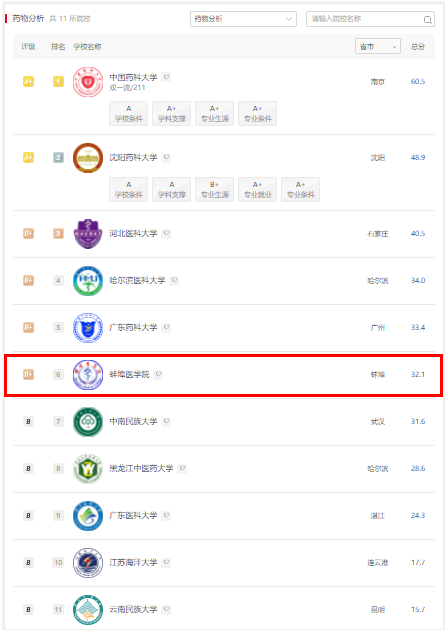 在线下注
