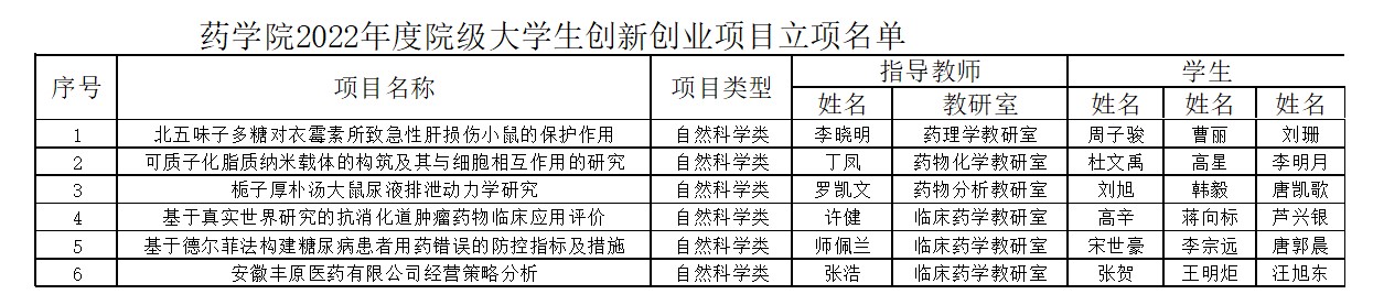 在线下注