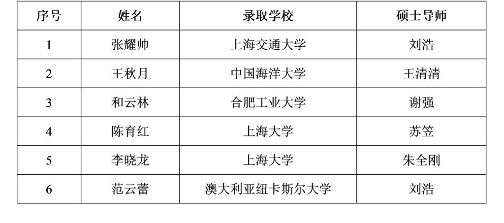 在线下注