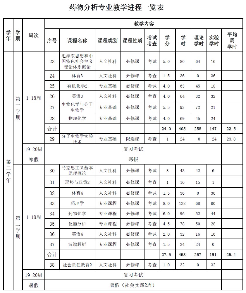 在线下注