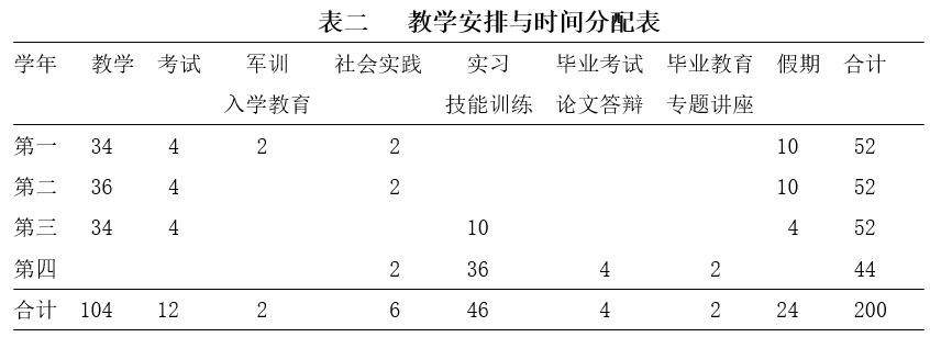 在线下注