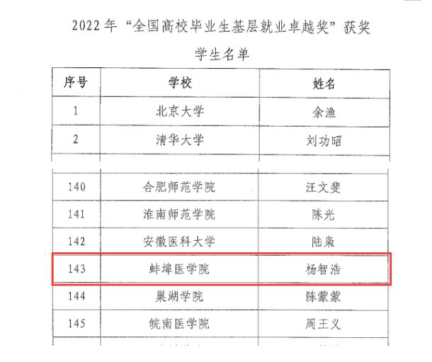 在线下注