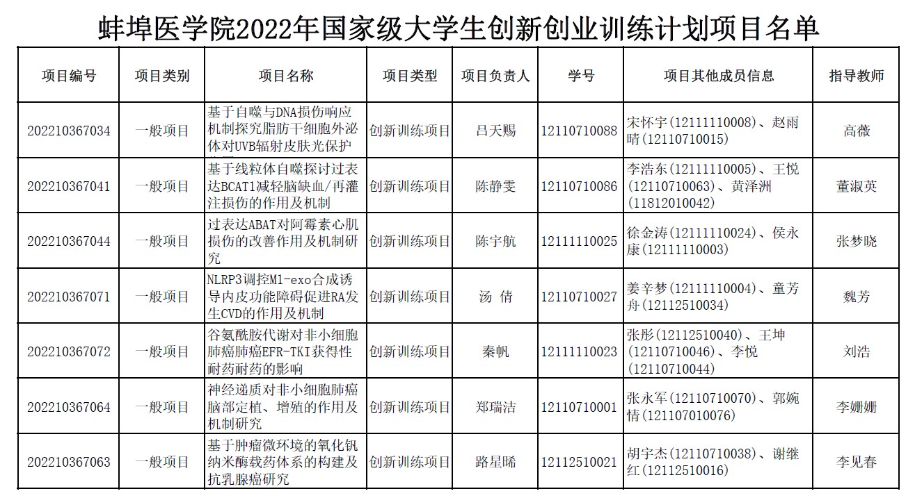 在线下注