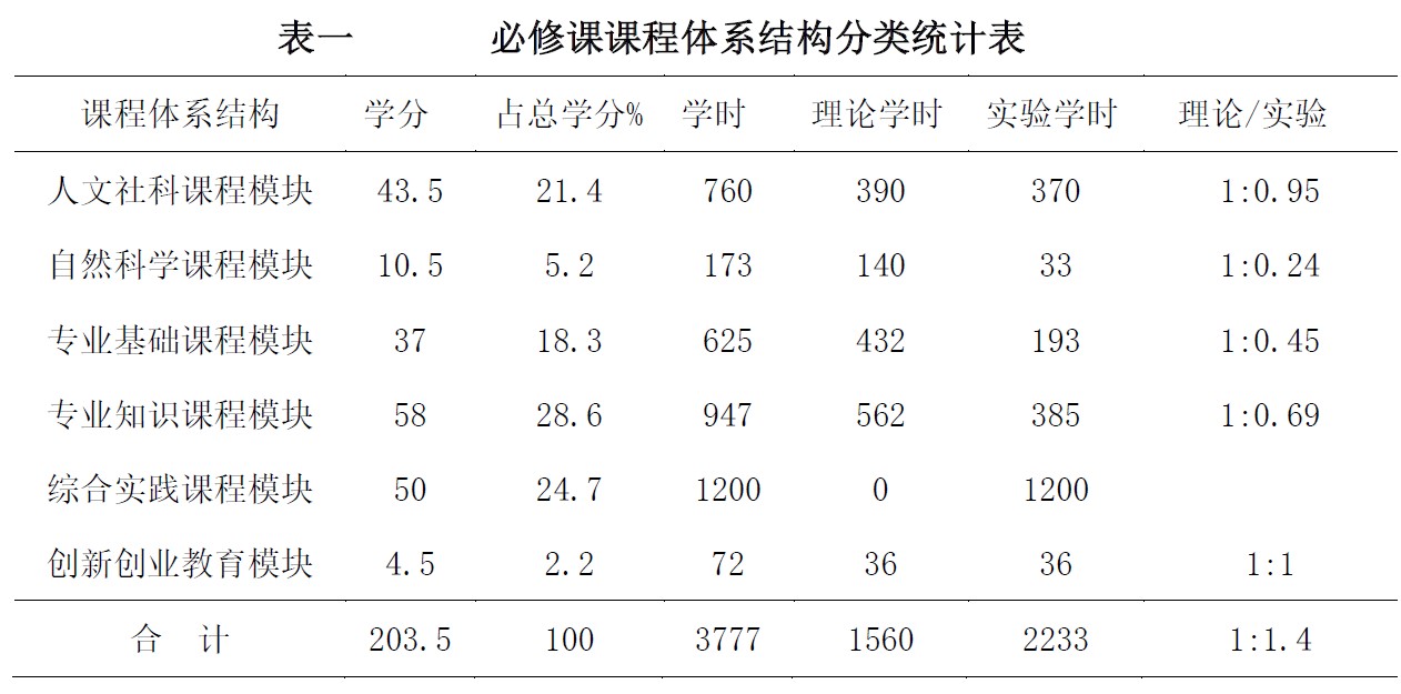 在线下注