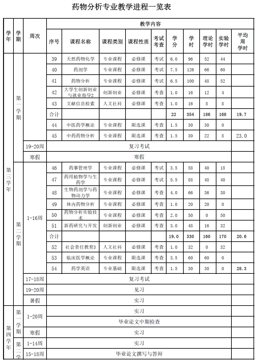 在线下注