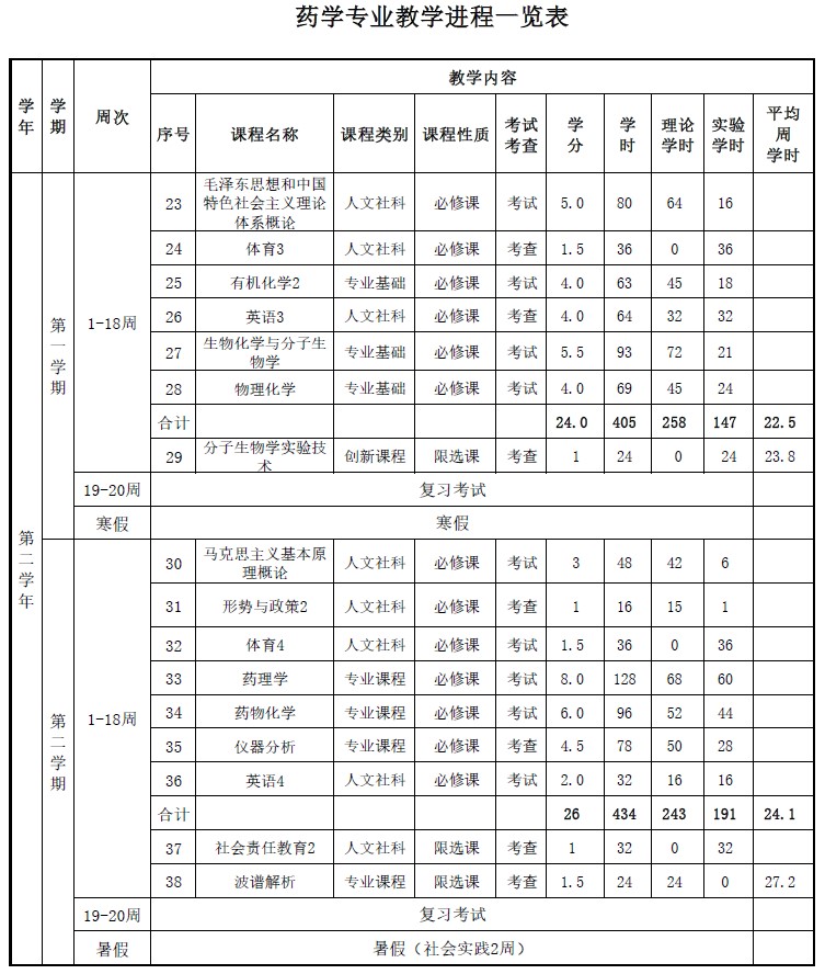 在线下注