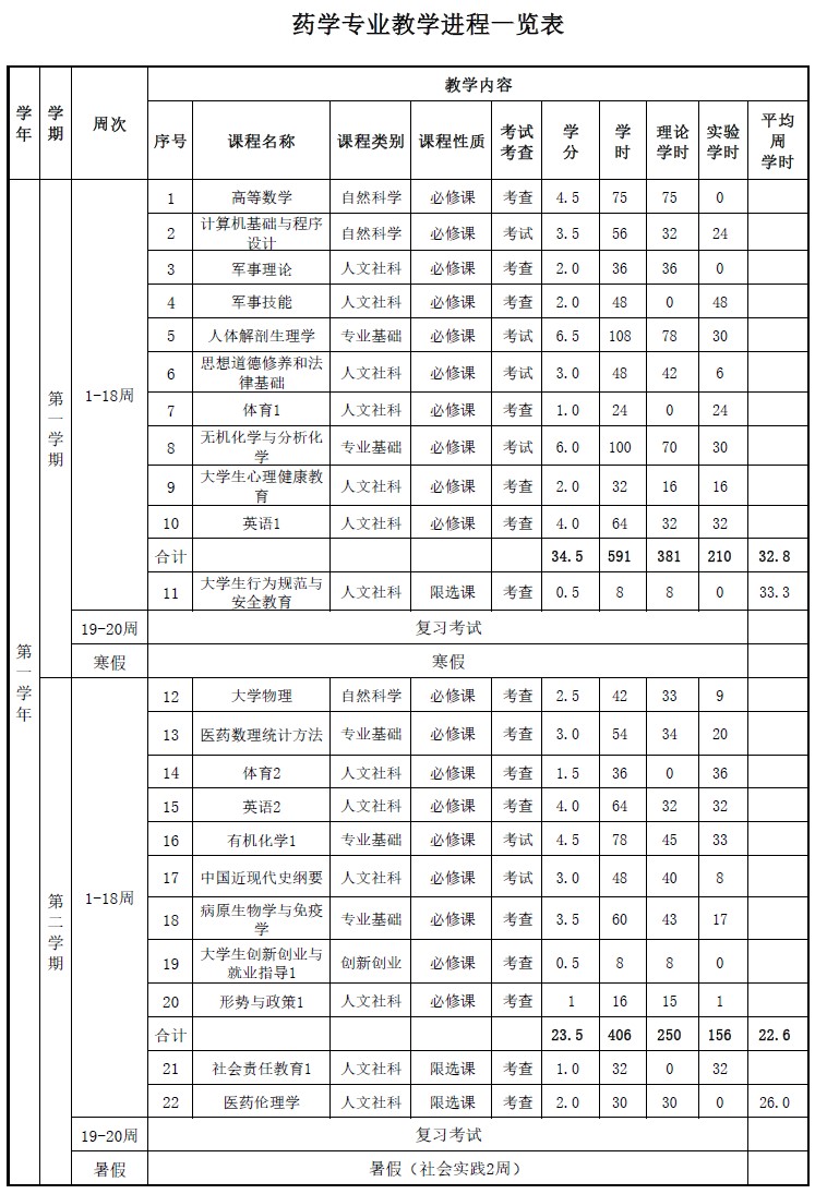 在线下注